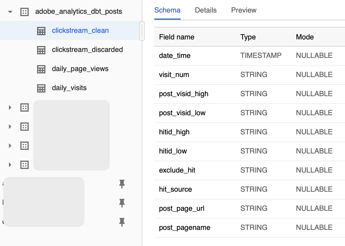 bigquery tables