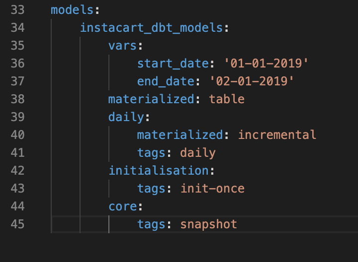 airflow docker compose