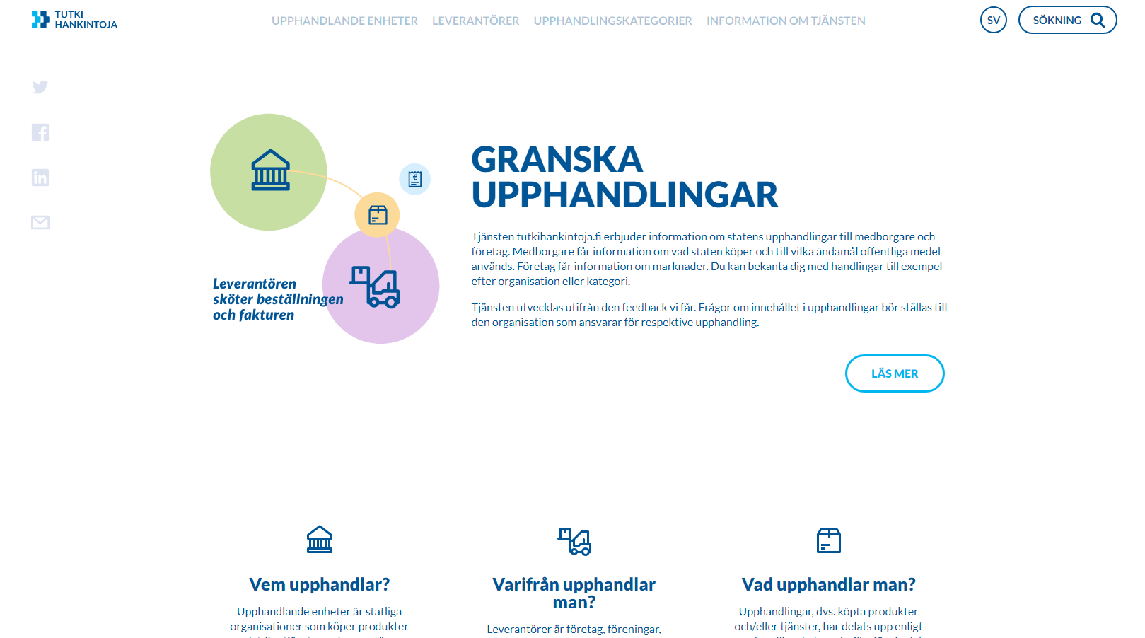 Anbud365: Finsk nettportal gir rikholdig statistikk om statlige anskaffelser