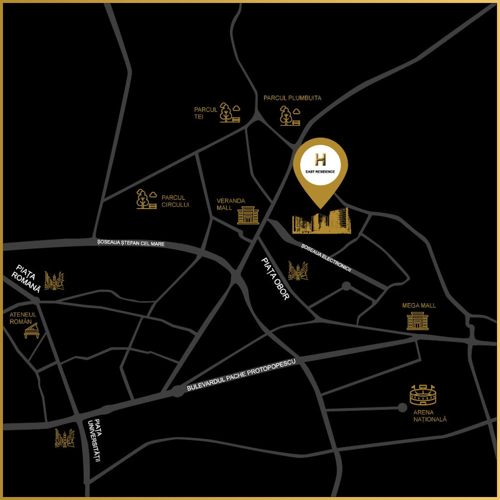 Proiect 7