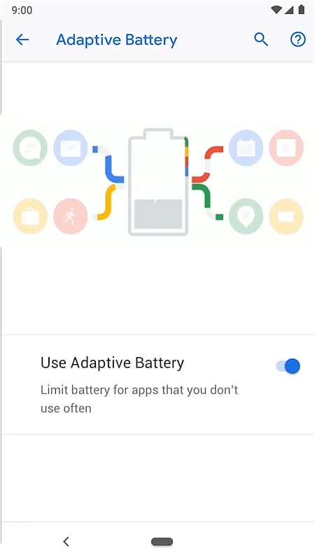 Android tv box rotation portrait battery