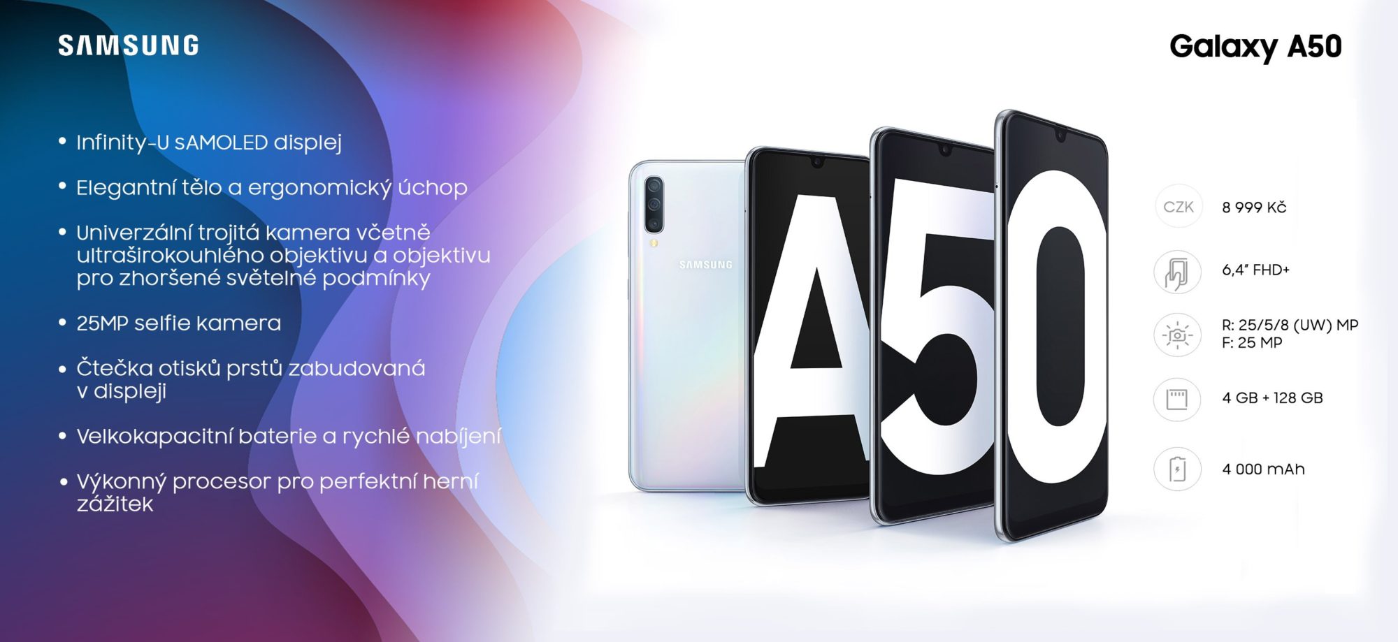 Infografika Galaxy A50