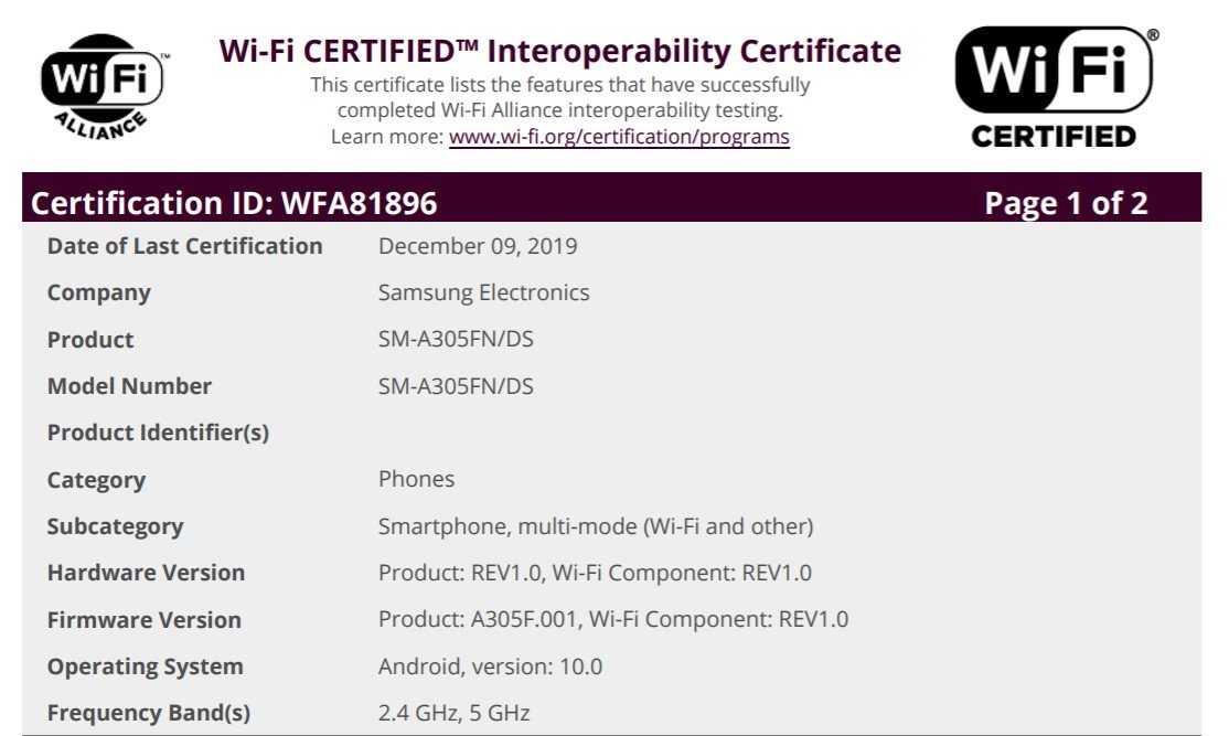 Galaxy A30 Wi-Fi aliance