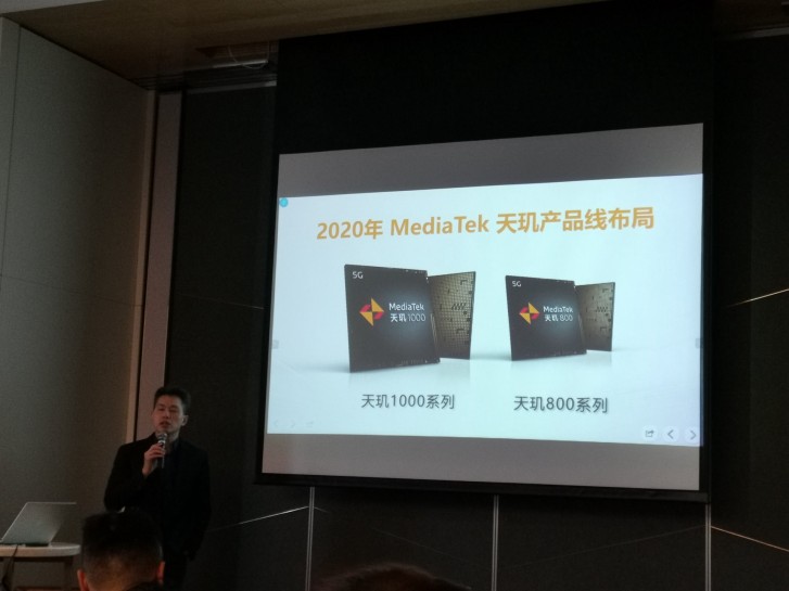 MediaTek