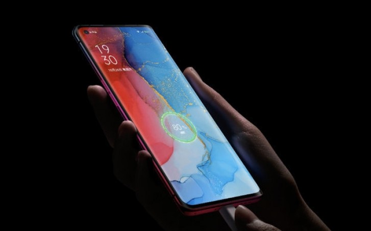 Oppo Reno3  Pro 