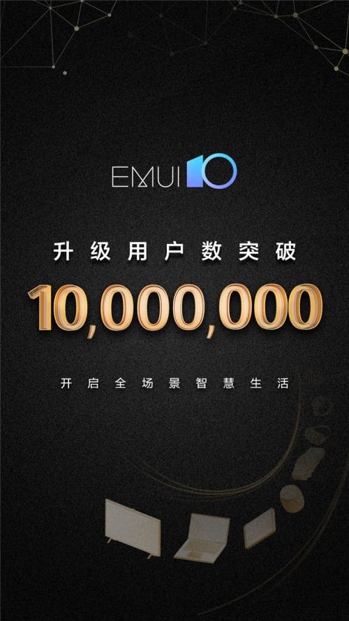 EMUI 