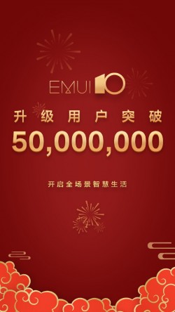 EMUI s 50 milióny