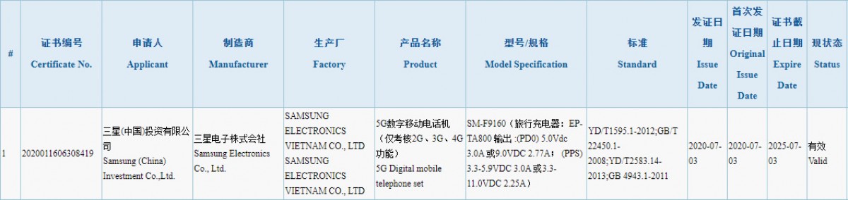 Telefon Samsung Galaxy Fold 2