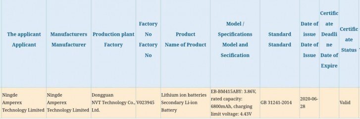 Samsung Galaxy M51