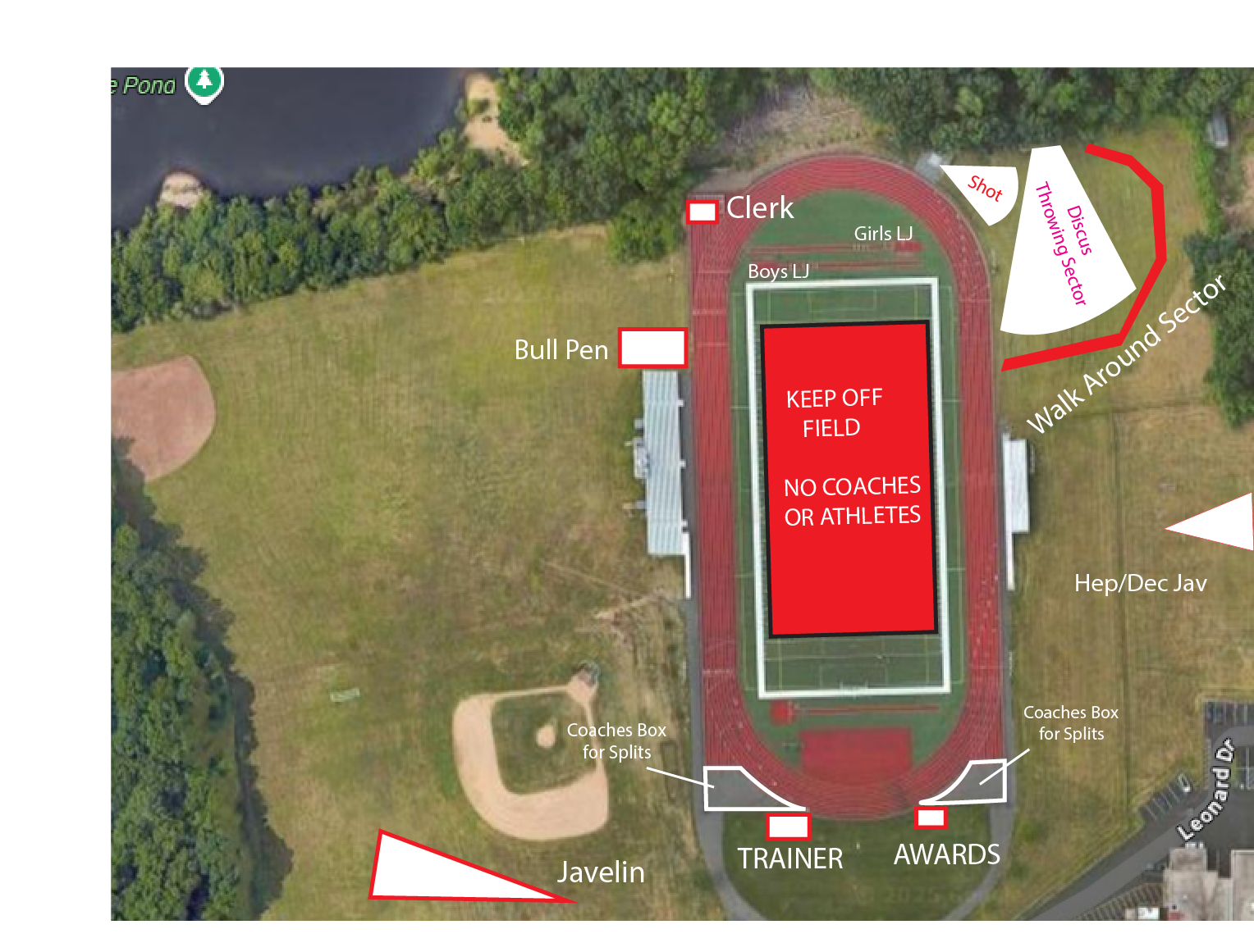 Track & Field, Cross Country Results, Statistics