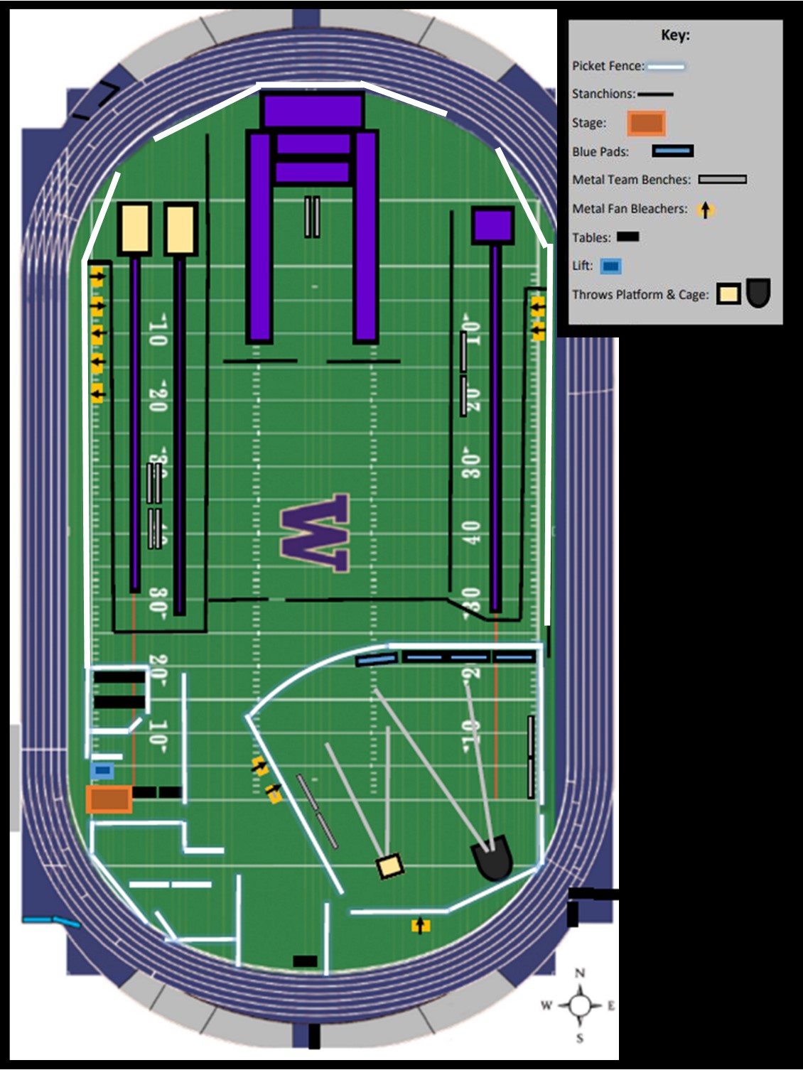 Track & Field, Cross Country Results, Statistics