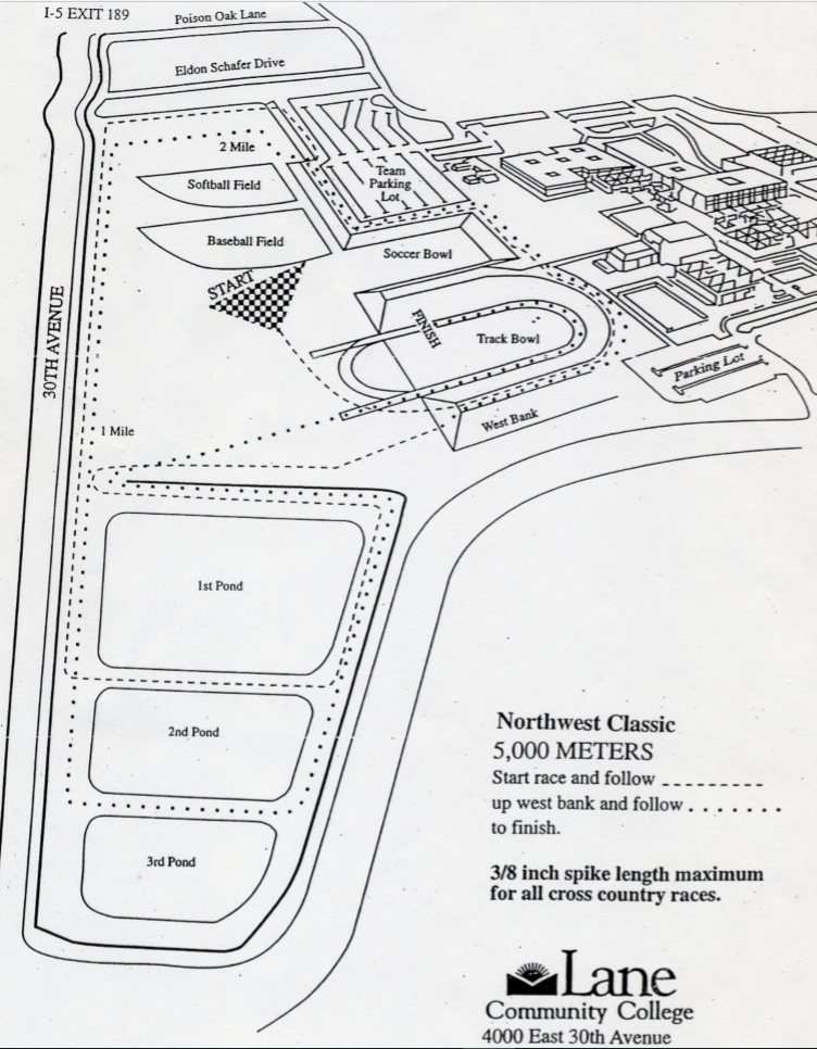 Track & Field, Cross Country Results, Statistics