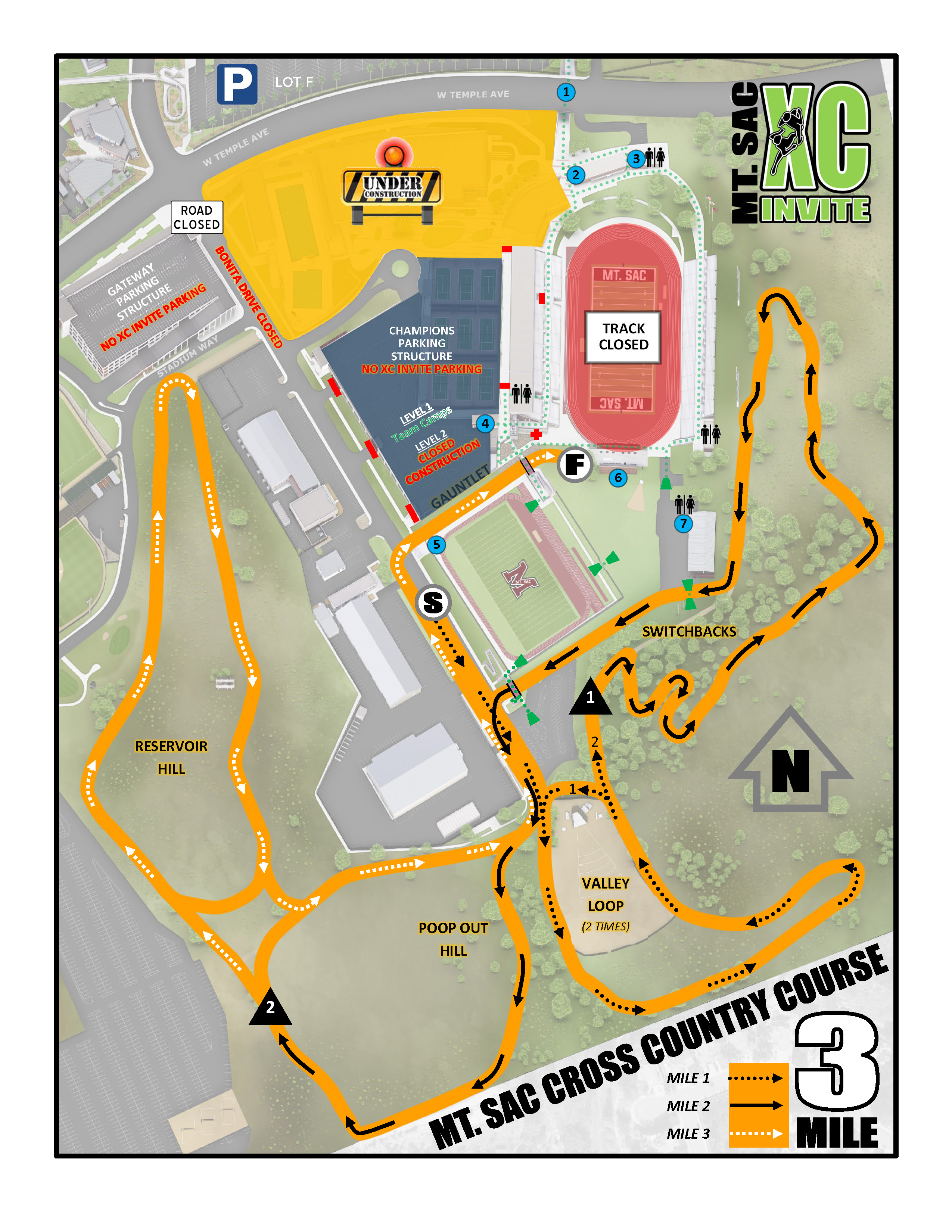 HS Course Map