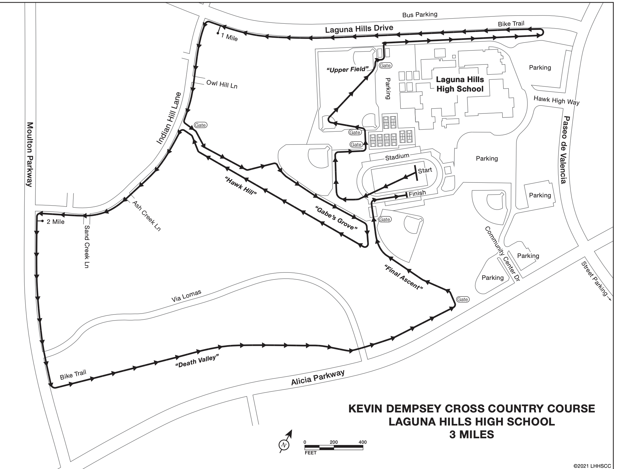 Track & Field, Cross Country Results, Statistics