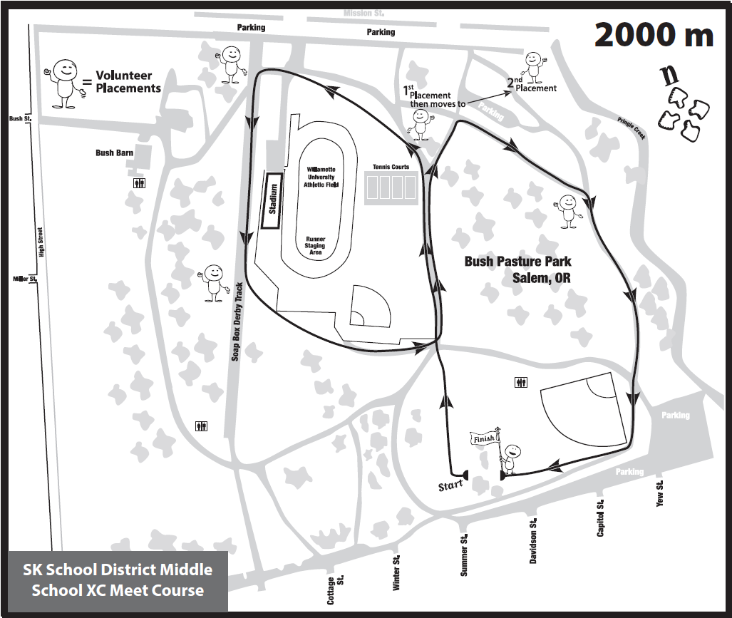 Track & Field, Cross Country Results, Statistics