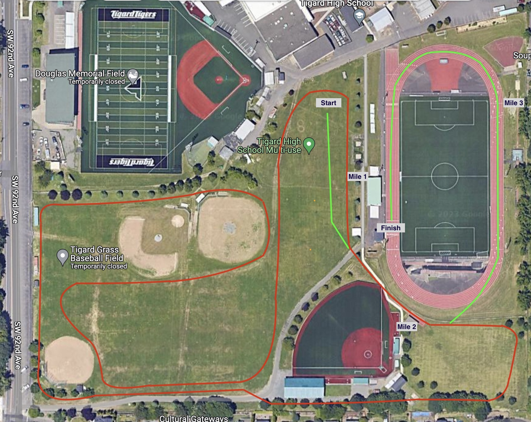 Track & Field, Cross Country Results, Statistics