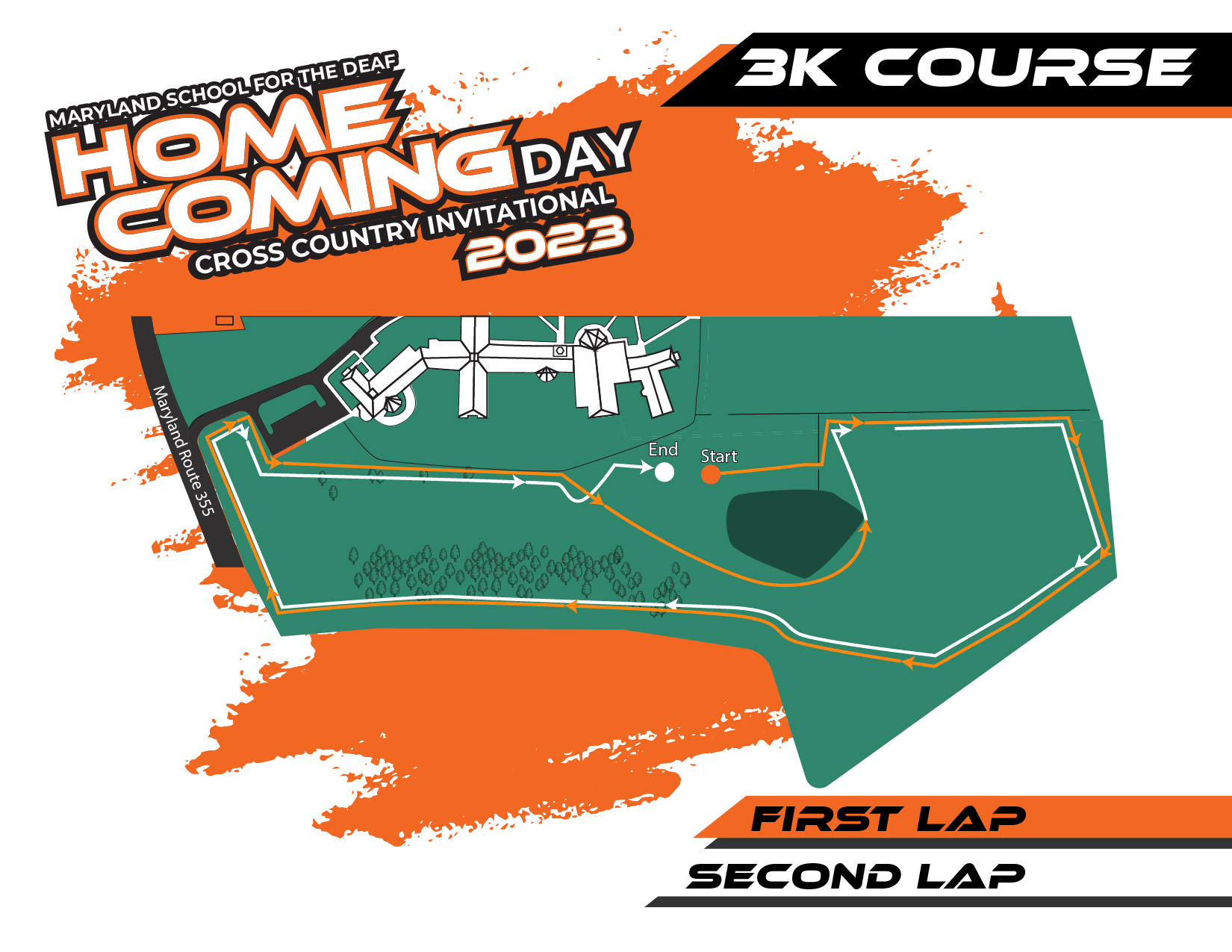 Track & Field, Cross Country Results, Statistics