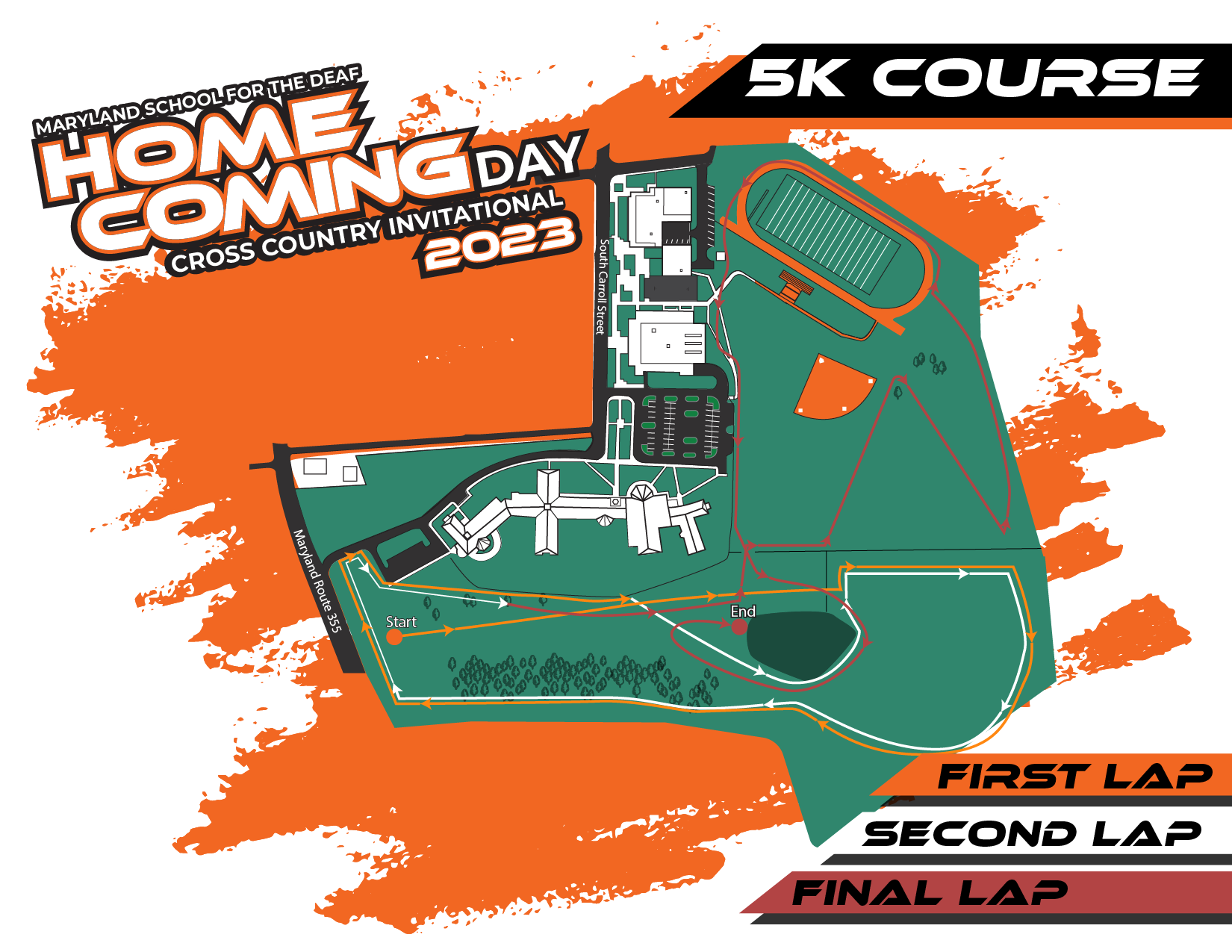 Track & Field, Cross Country Results, Statistics