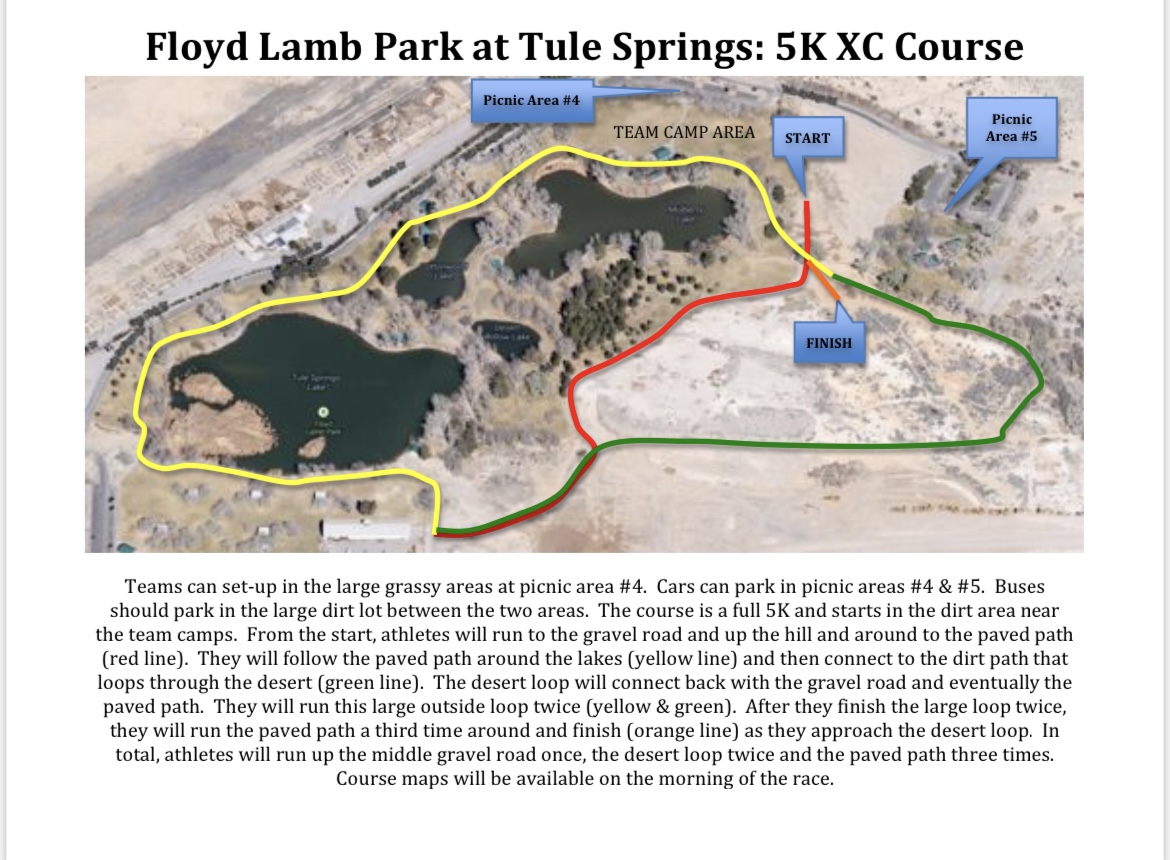 Track & Field, Cross Country Results, Statistics