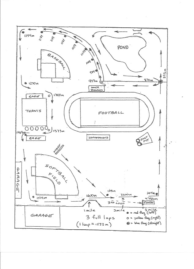 Westmont Course Map 