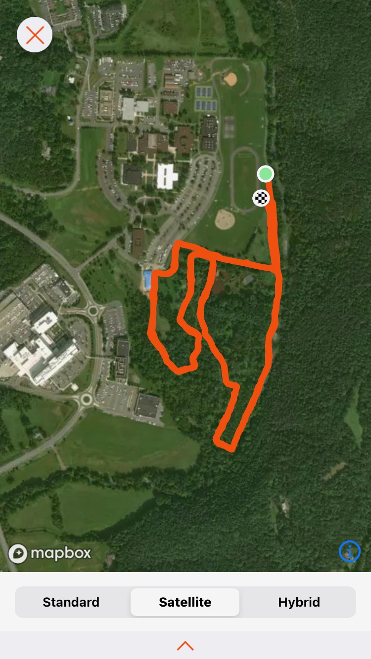 Acm Map Track & Field, Cross Country Results, Statistics