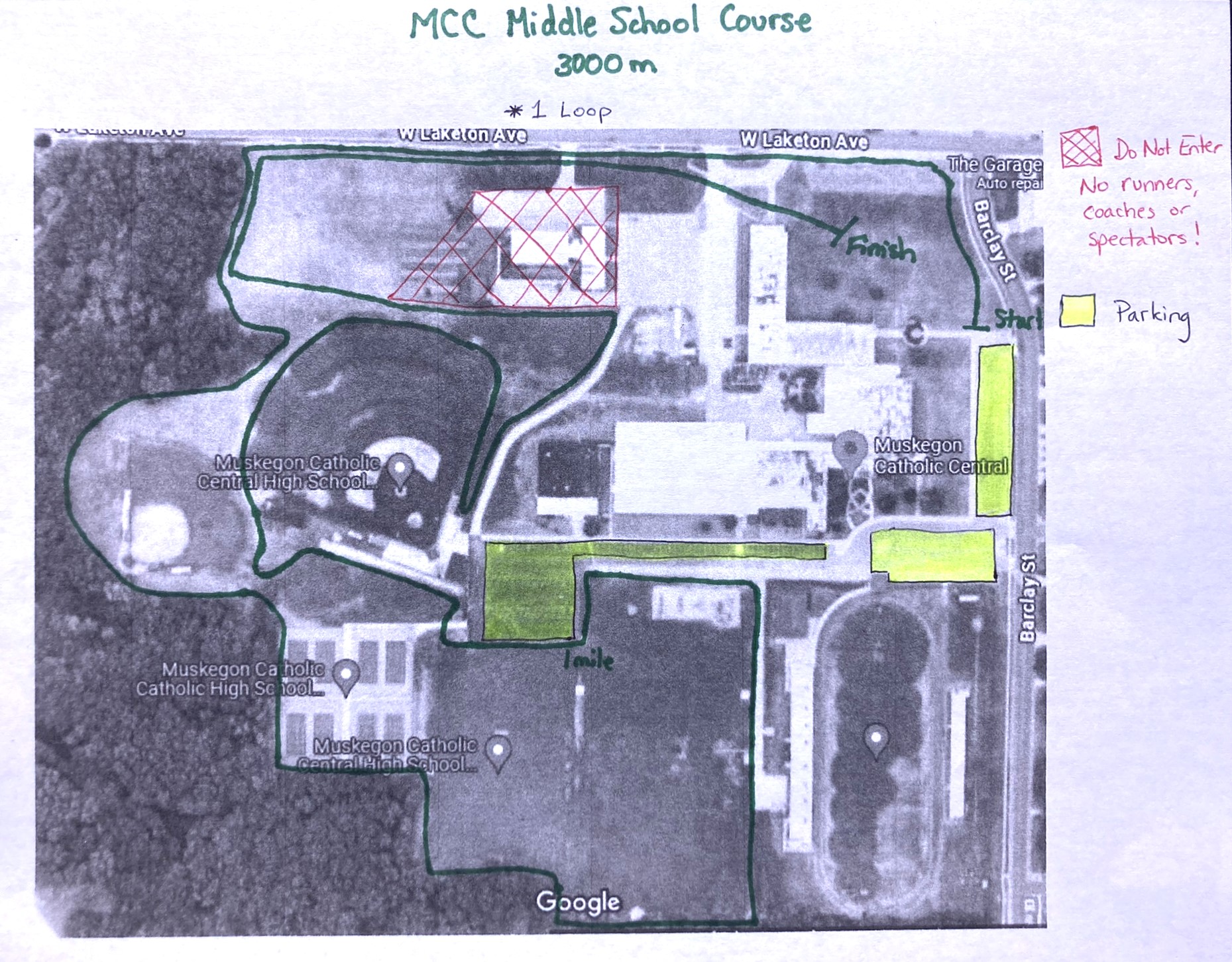 Track & Field, Cross Country Results, Statistics