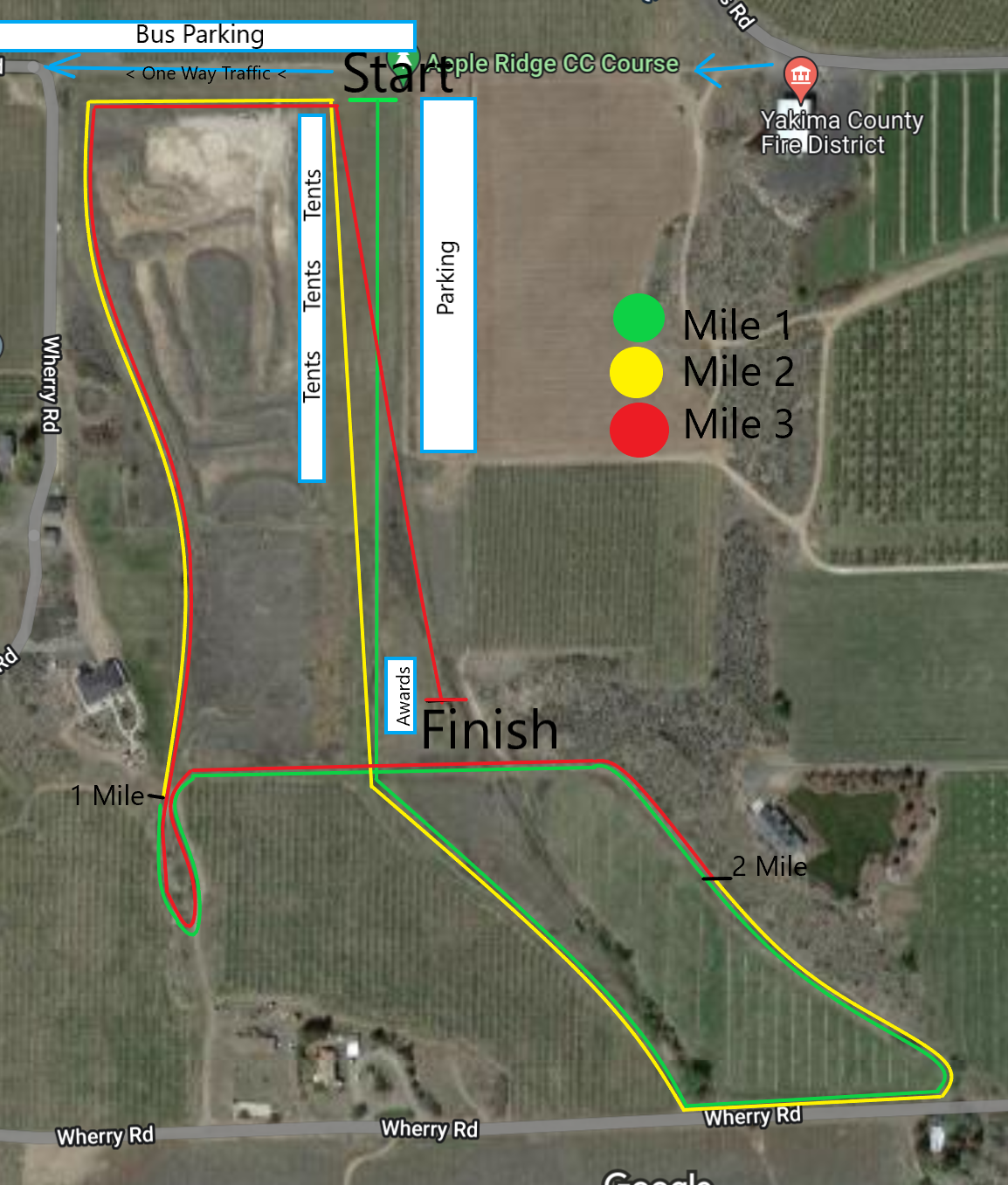 Track & Field, Cross Country Results, Statistics