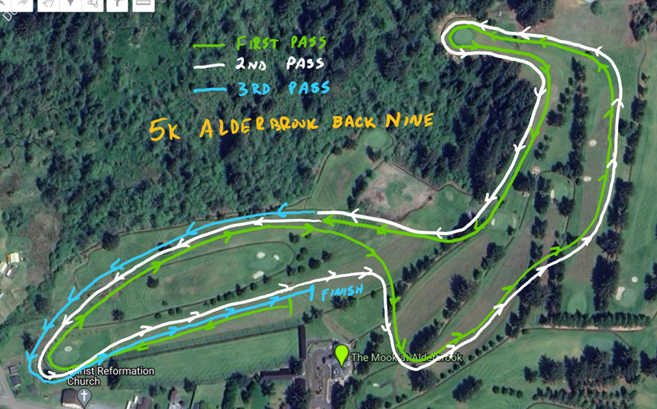 Cport Map Track & Field, Cross Country Results, Statistics