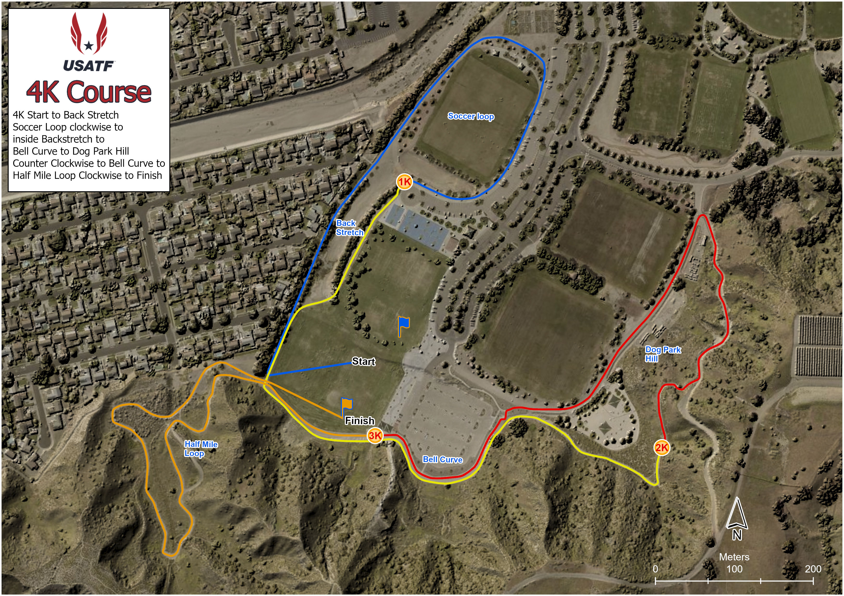 Track & Field, Cross Country Results, Statistics