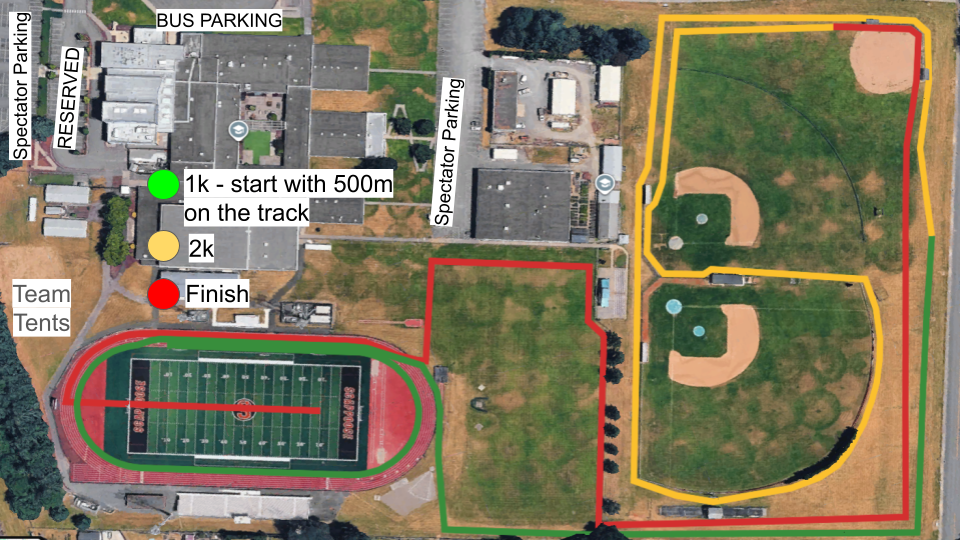 Track & Field, Cross Country Results, Statistics