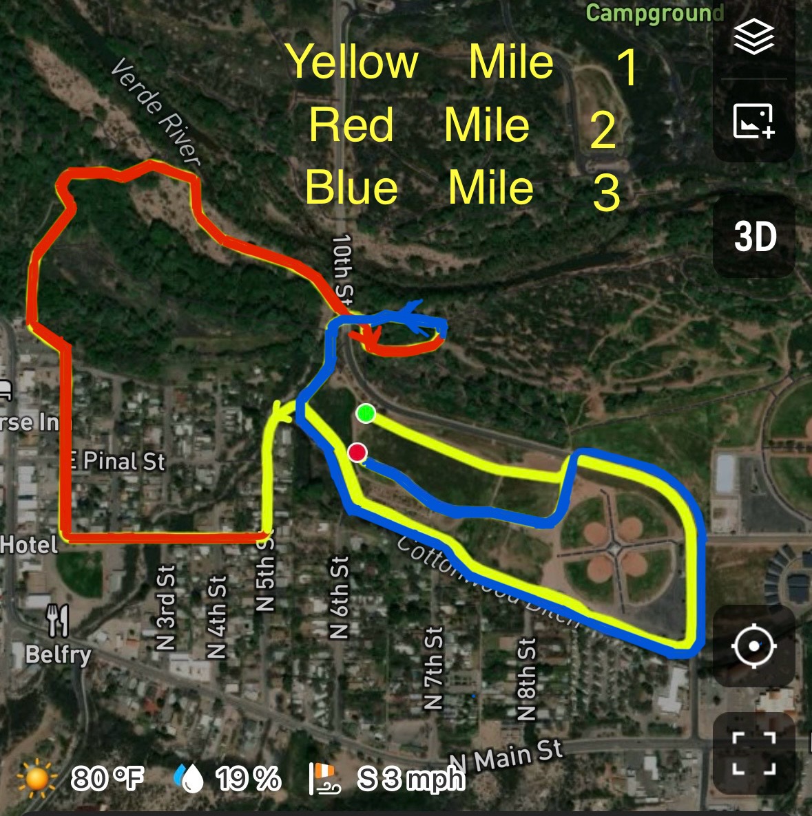 Track & Field, Cross Country Results, Statistics
