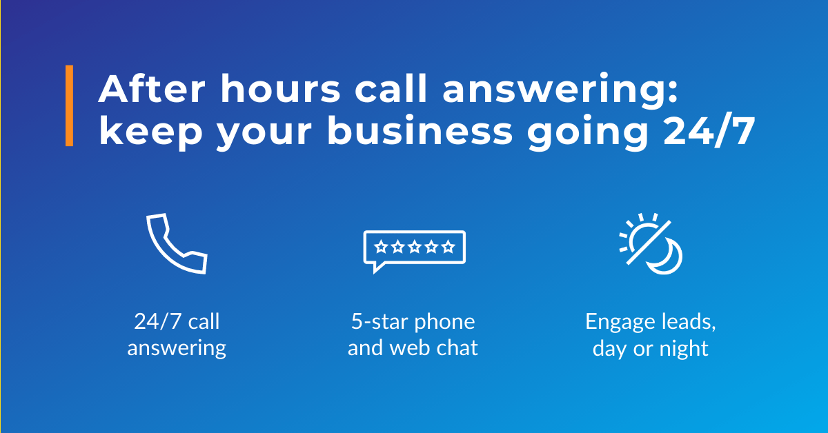 After hours call answering_AnswerForce