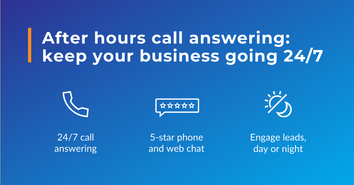 Out Of Hours Answering Service Melbourne thumbnail