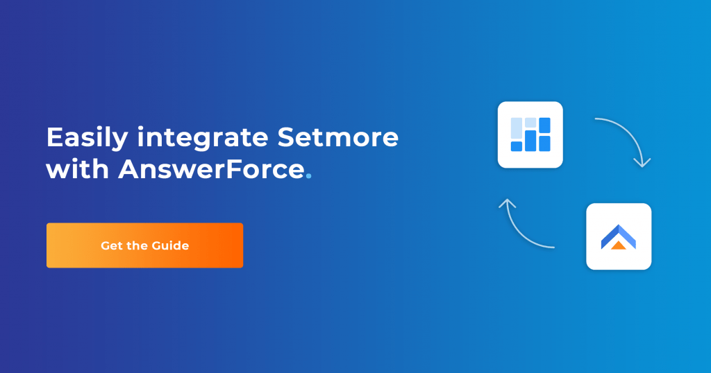 Setmore intergration with AnswerForce