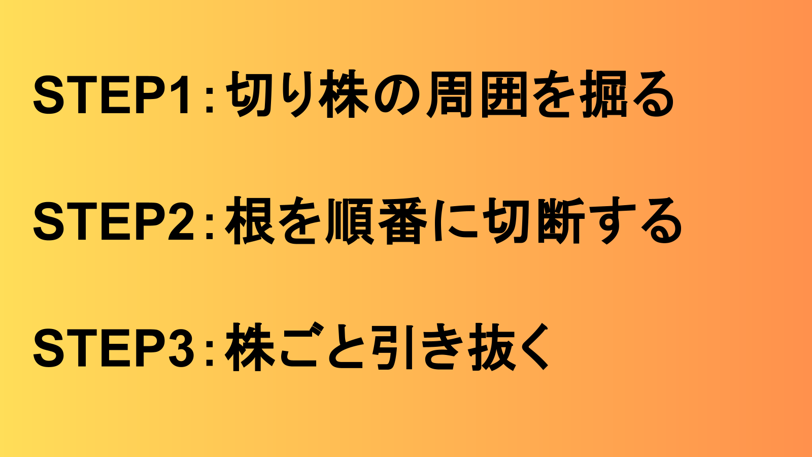 STEP1：切り株の周囲を掘る　STEP2：根を順番に切断していく　STEP3：株ごと引き抜く