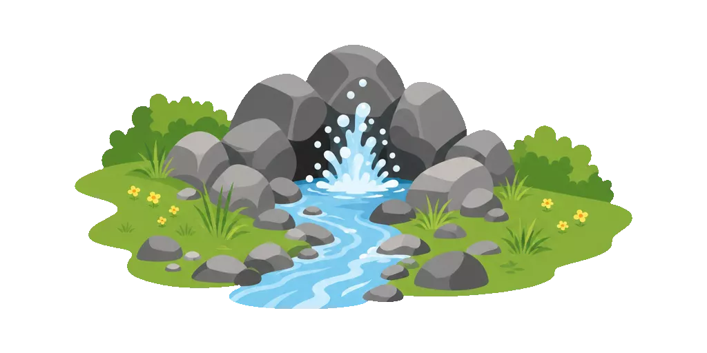 Abbildung zu Quellwasser