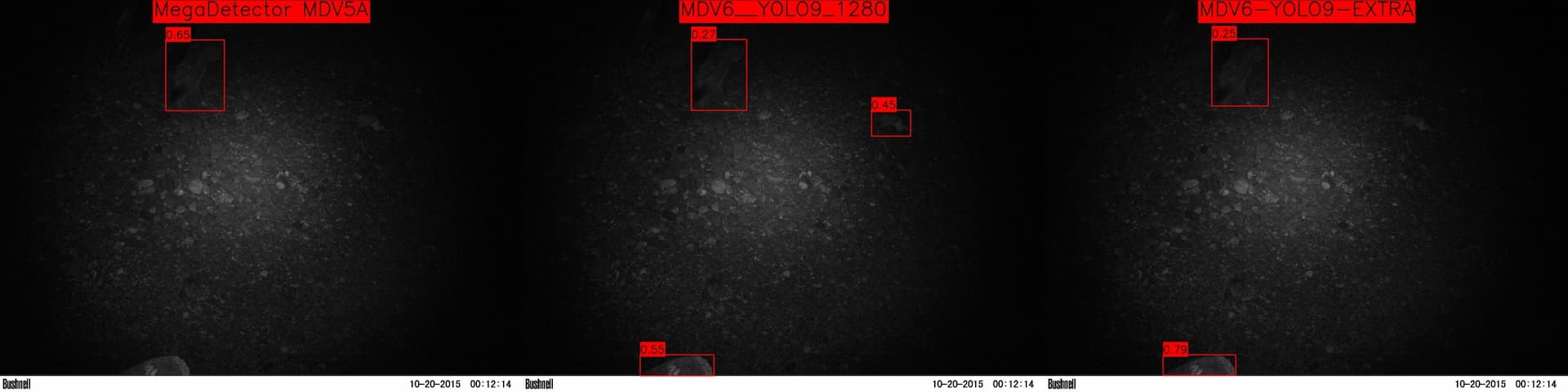 More false positives over all the 2000-ish images I visually went through.