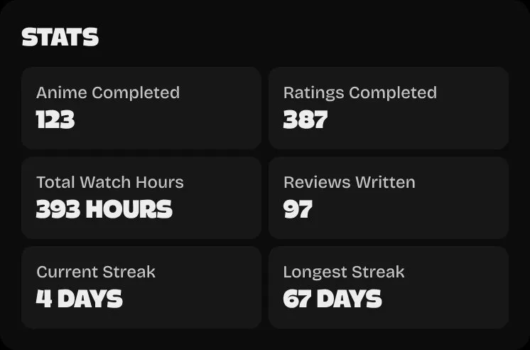 Stats feature preview