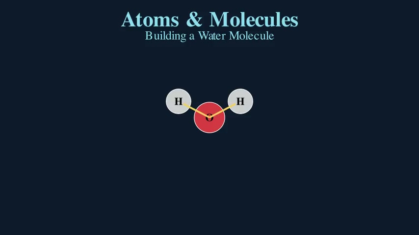 Atoms & Molecules