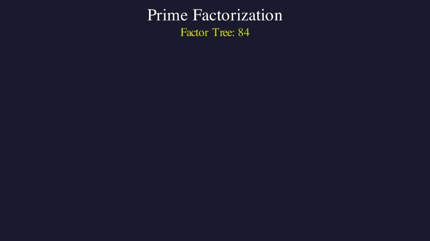 Prime Factorization
