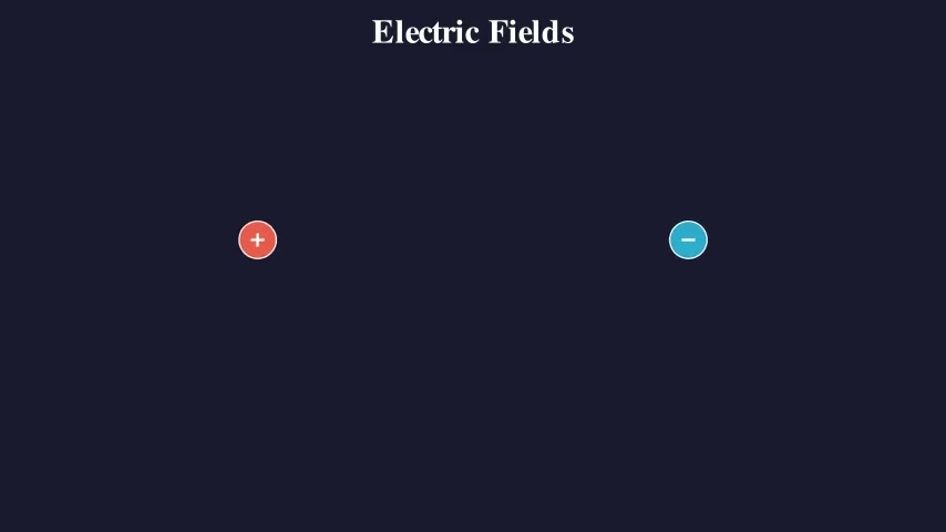 Electric Fields