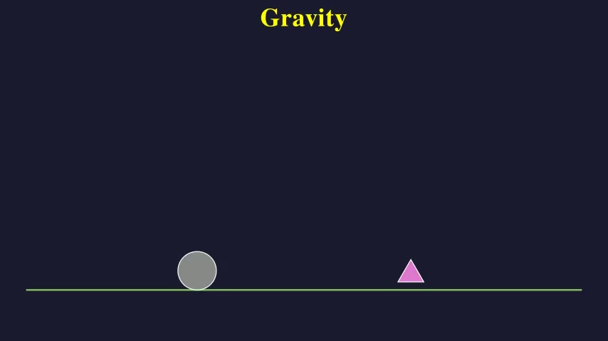 Gravity