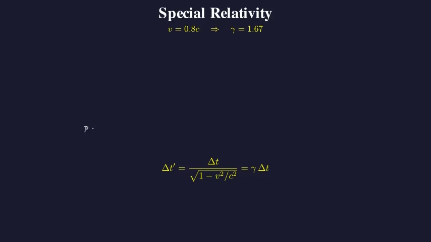 Special Relativity