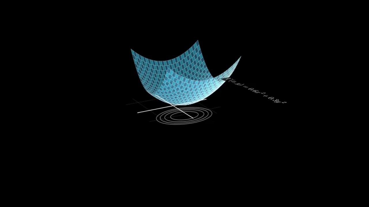 Gradient Steepest Ascent in 3D Scalar Field