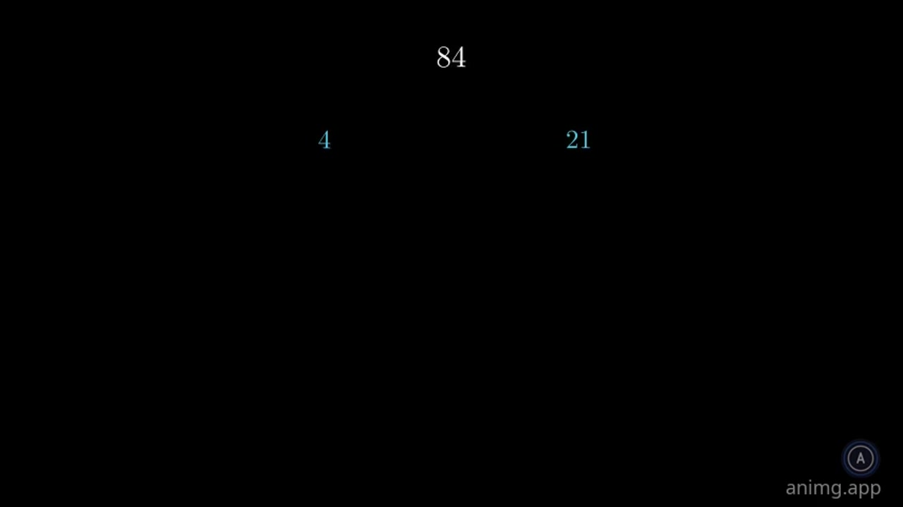 Six Number Theory Patterns for Class 10