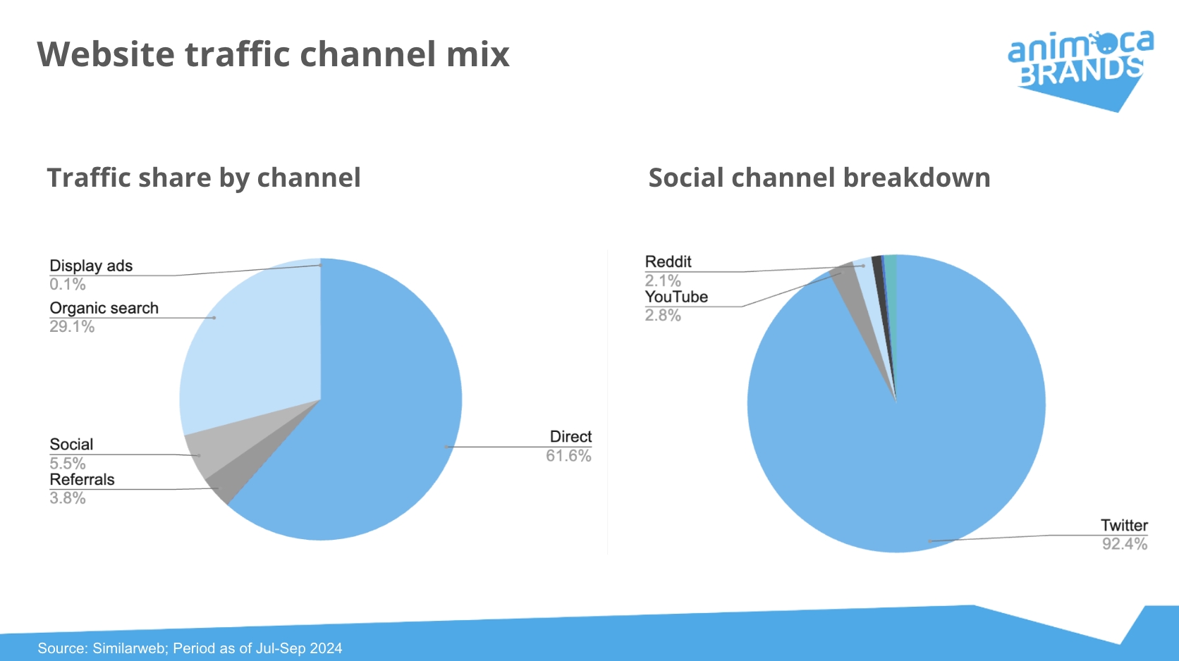 Canadian election polls polymarket (72) 사진