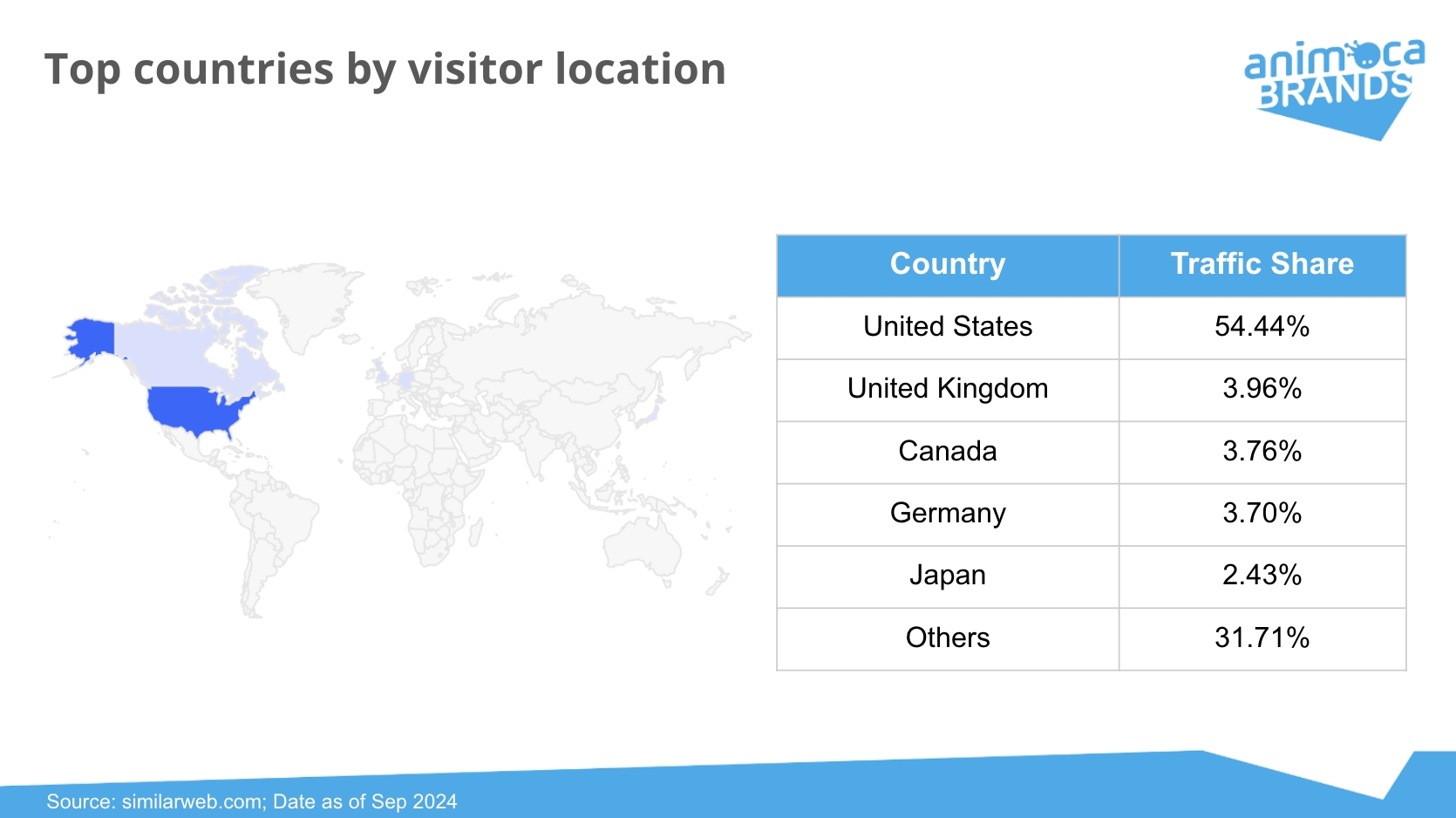 Animoca Brands Research on The Rise of Polymarket: Here to stay or an  election phenomenon