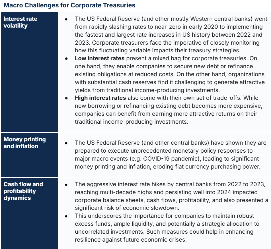 Animoca Brands Research on Altcoin Strategic Reserves: Why are Public  Companies Buying Altcoins?