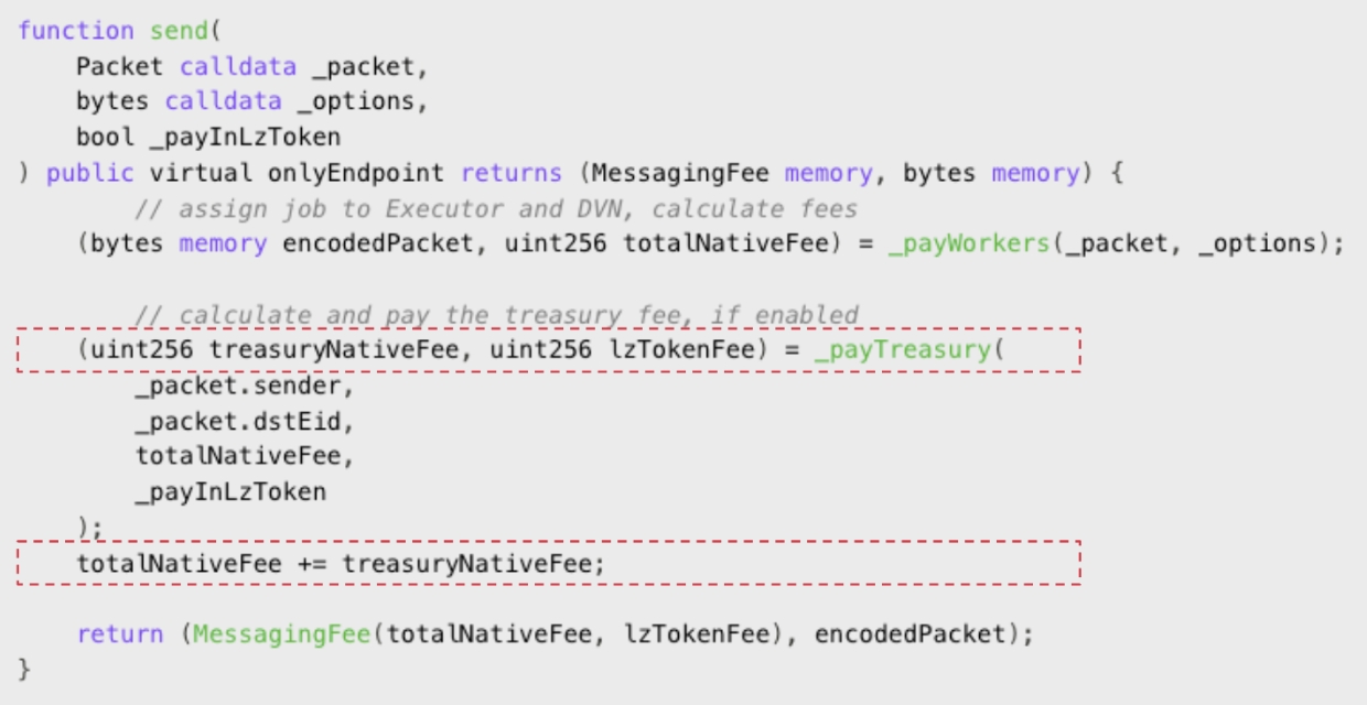 Animoca Brands Research on LayerZero Part 3: $ZRO token
