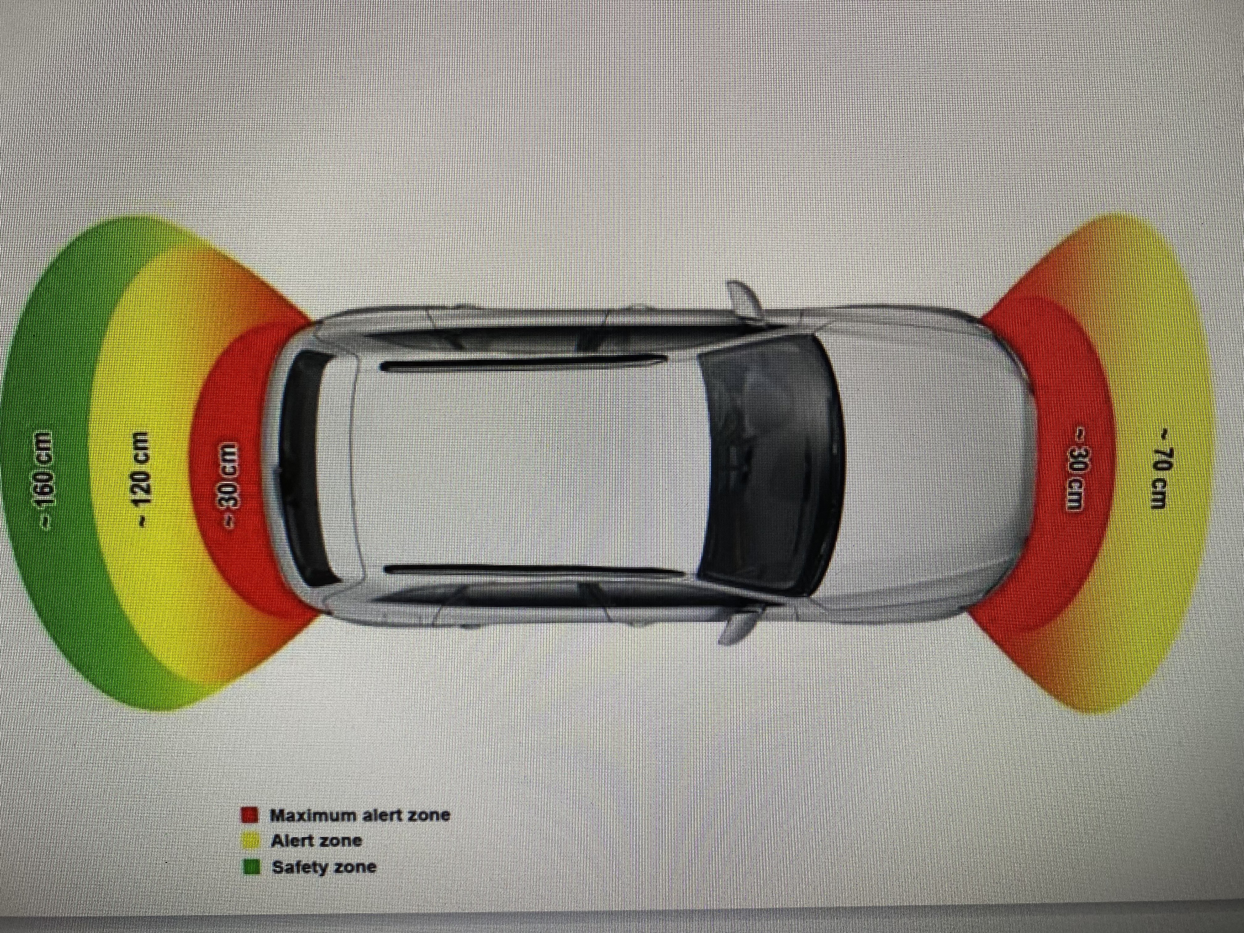 Sensores De Aparcamiento delanteros y traseros para tu coche: comprar de  calidad originales en